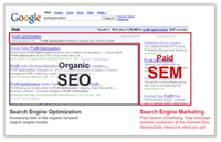 GoogleAdwords-SEM-SEO